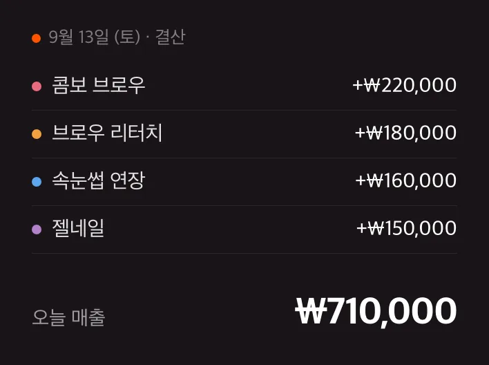 하루 결산 — 시술별 매출과 오늘 매출 합계